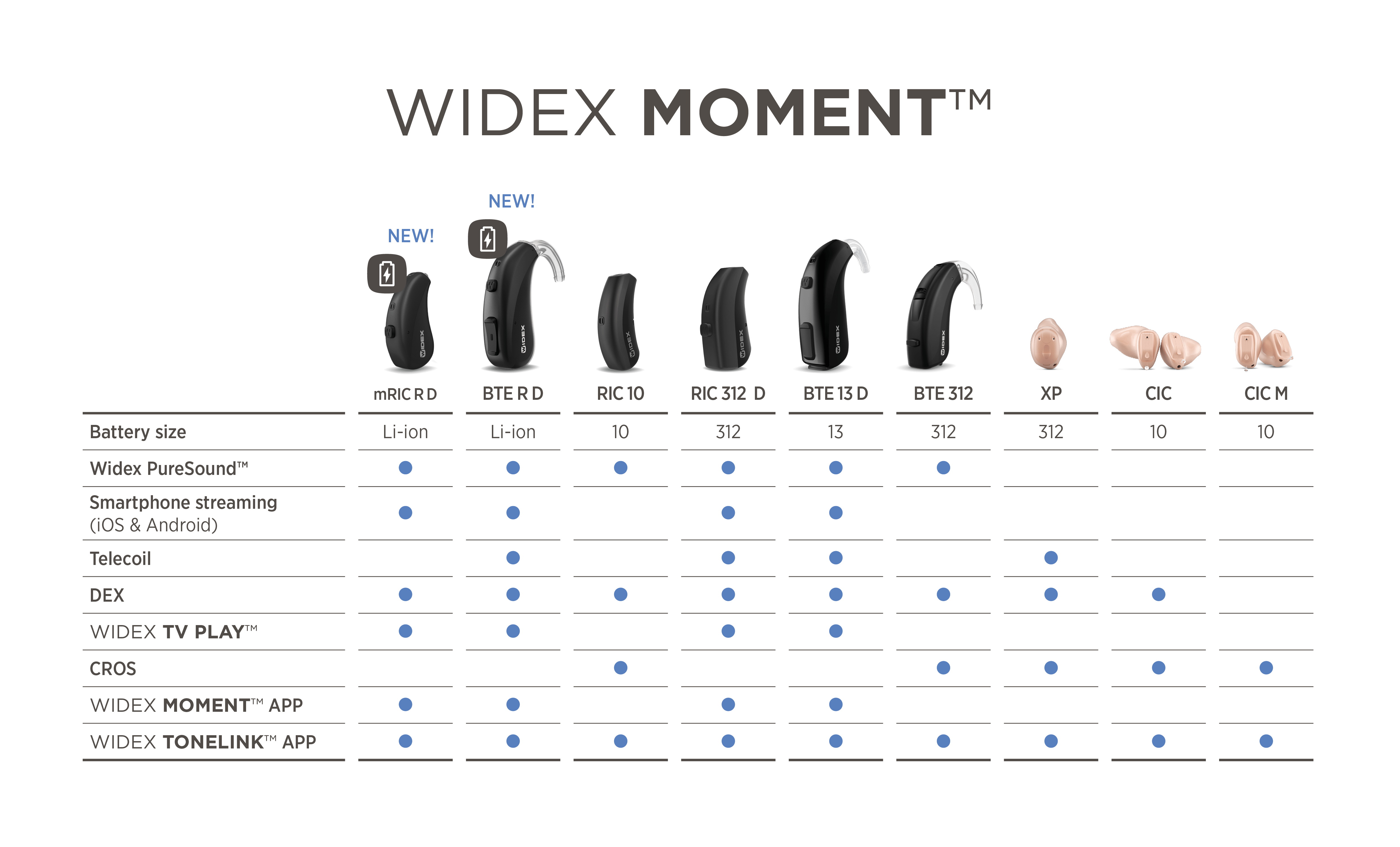 widex_moment_hearing_aid_image